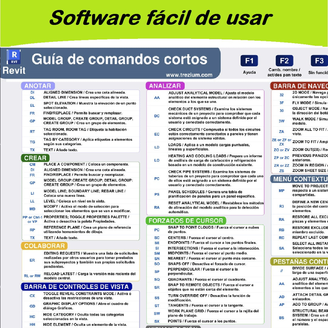 Digital file Revit alias spañish