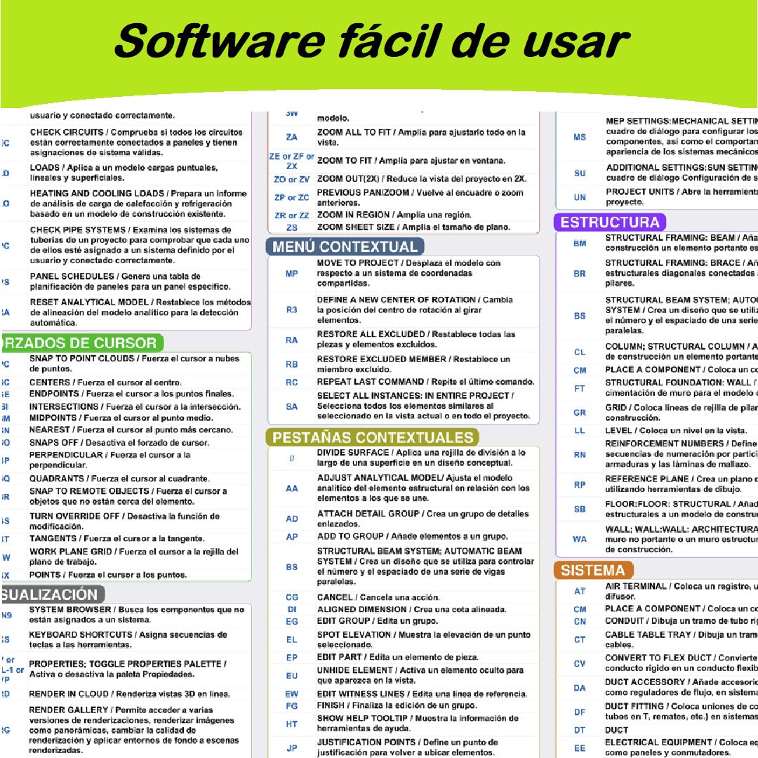 Digital file Revit alias spañish