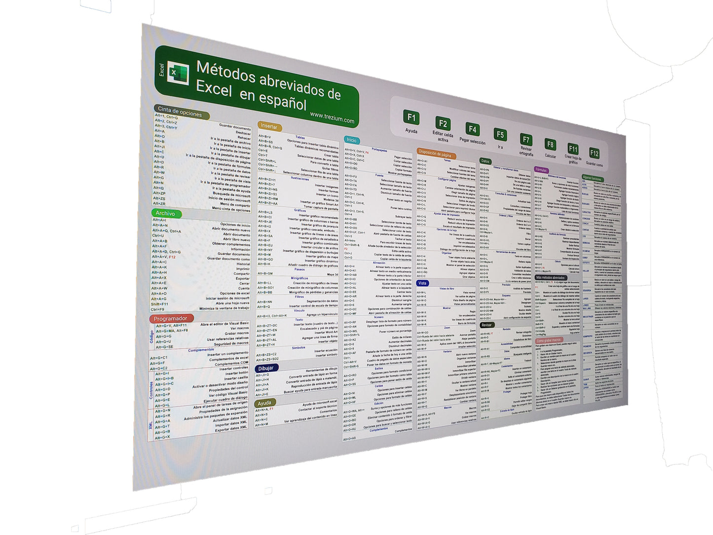 Digital file Excel shortcut keys
