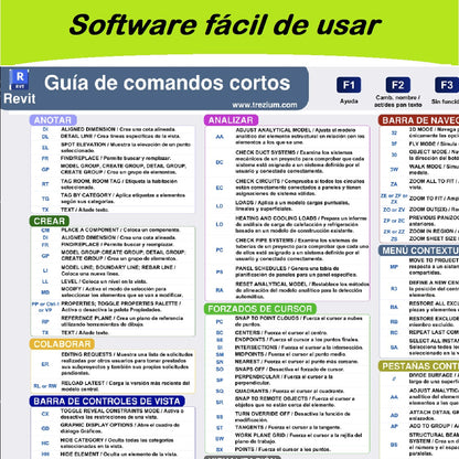 Digital file Revit alias spañish