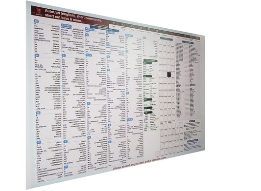 Digital file AutoCAD guide english