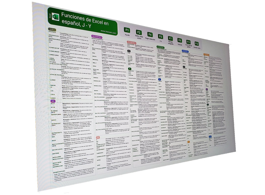 Digital file Excel functions J-Y