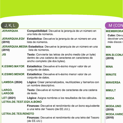 Digital file Excel functions J-Y