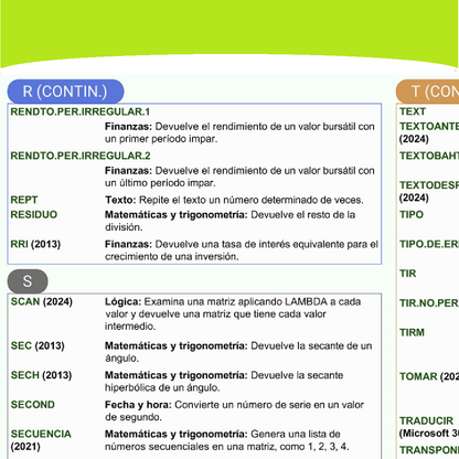 Digital file Excel functions J-Y