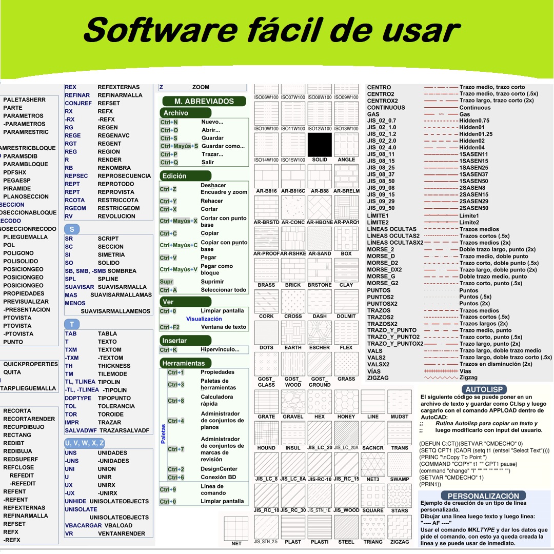 Digital file AutoCAD guide spañish