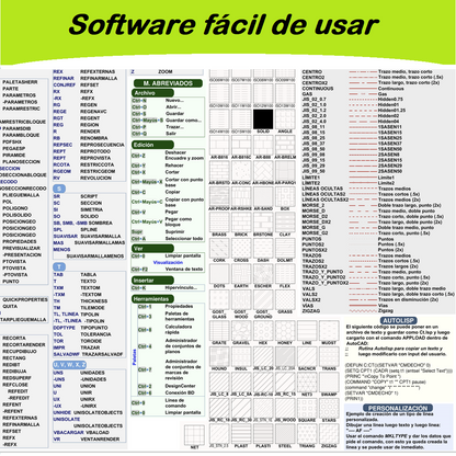 Digital file AutoCAD guide spañish