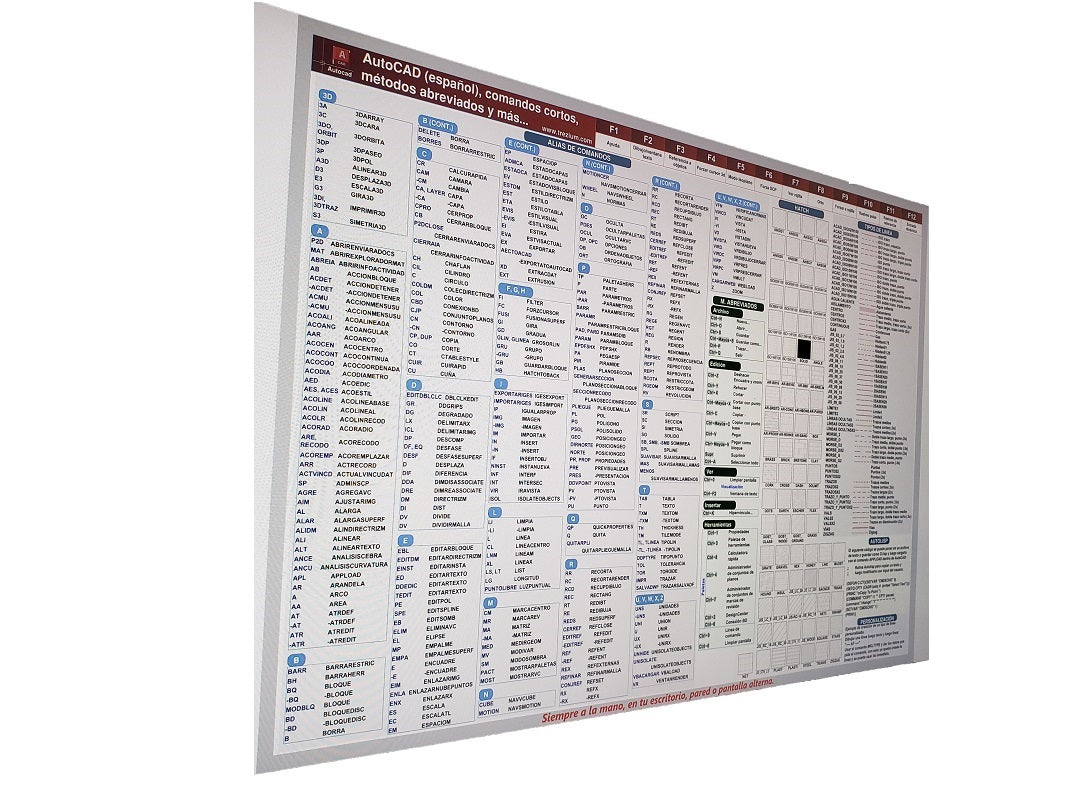 Digital file AutoCAD guide spañish